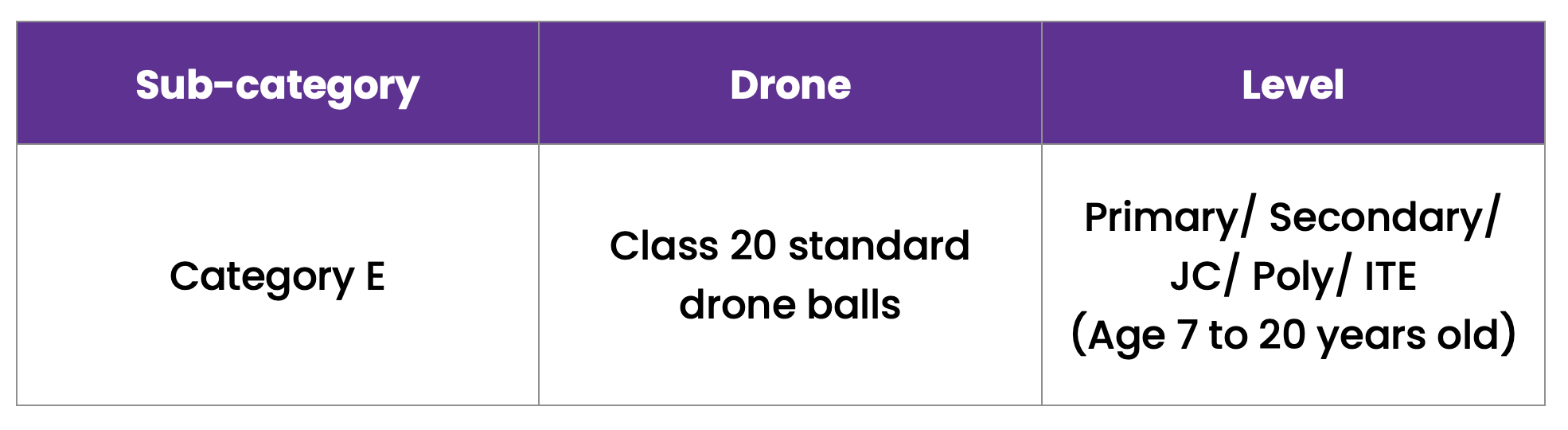 DRONE SOCCER